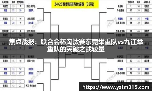 焦点战报：联合会杯淘汰赛东莞举重队vs九江举重队的突破之战较量