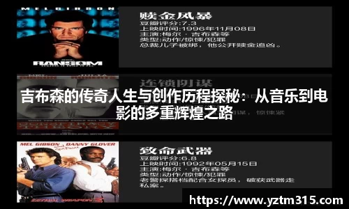 吉布森的传奇人生与创作历程探秘：从音乐到电影的多重辉煌之路